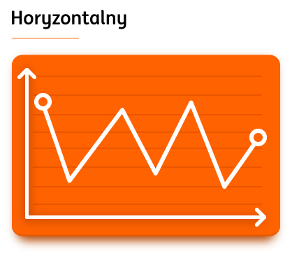 ing-wykresy3.png