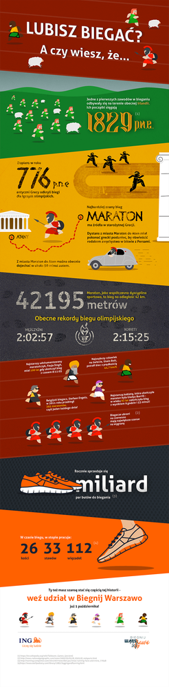 biegnij-historia-biegania.png