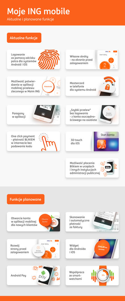 infografa-moje ing_6.png