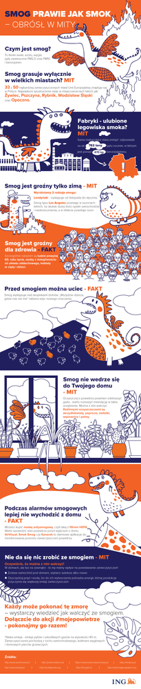 smog infografika.png