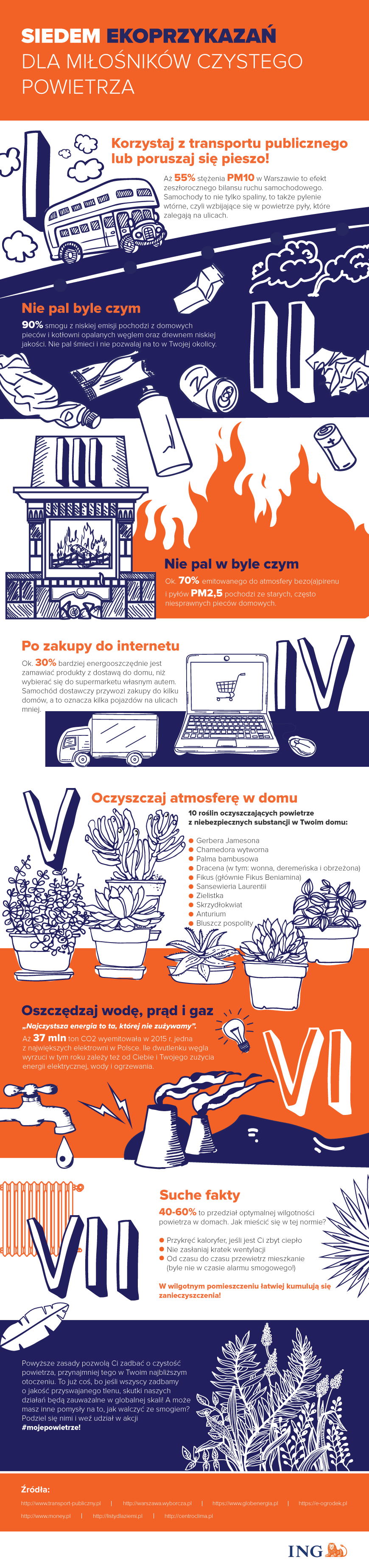 7 ekoprzykazan infografika.png