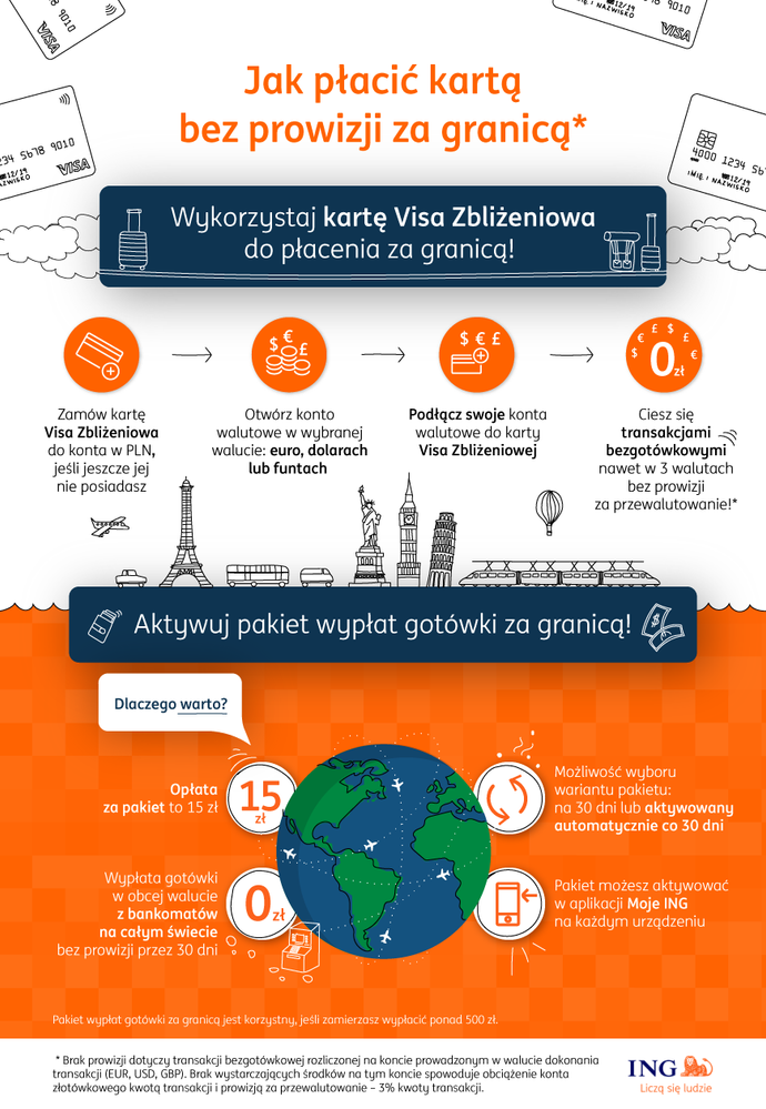 karta_wielowalutowa_ing.png