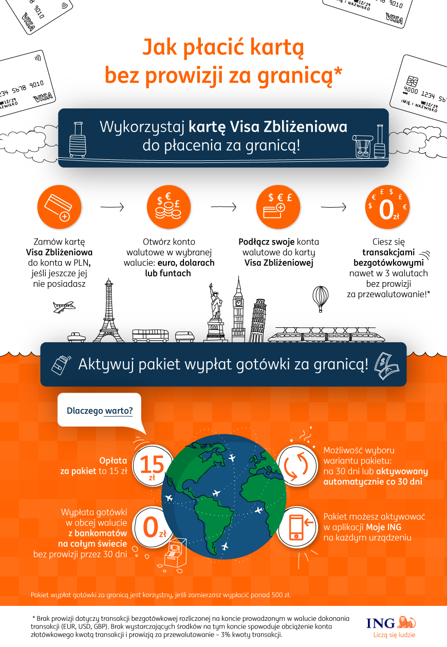 karta_wielowalutowa_ing.png