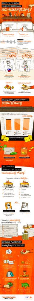 ing_infografika_pomysleotymjutro.jpg
