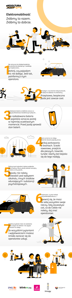 eKOOLTURA-JAZDY-infografika