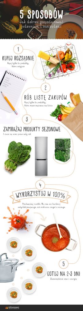600px-jak-dobrze-gospodarowac-jedzeniem-i-oszczedzac.jpg