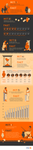 ING - infografika Mitologia emerytalna 2019 10 09 body.png