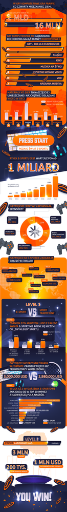 esport-infografika.png