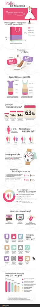 600px-polki-na-zakupach.jpg