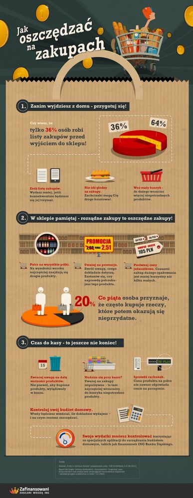 600px-oszczedne-zakupy.jpg