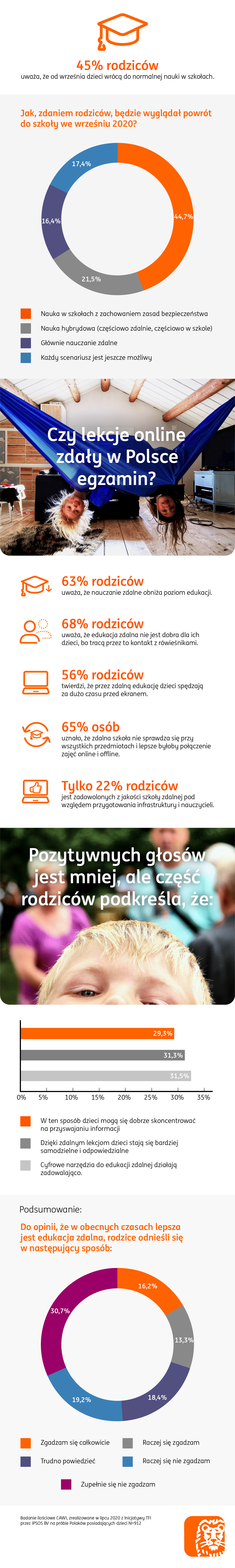 ING infografa back to school 2020 08 28 v05_body.png