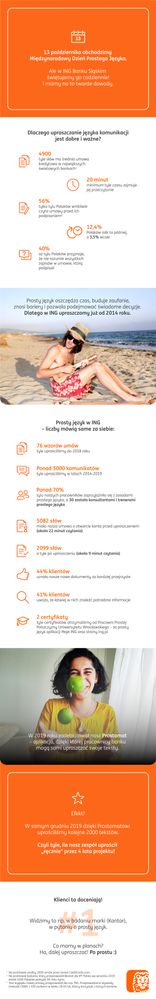 ING---Inforgrafika-Po-prostu-2020-10-13-v06-body.jpg