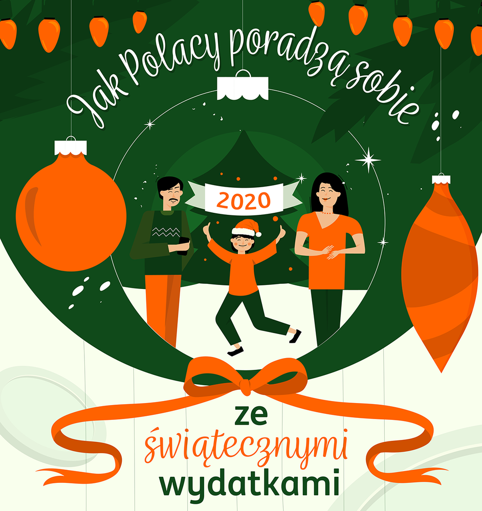 infografika_swieta_2020