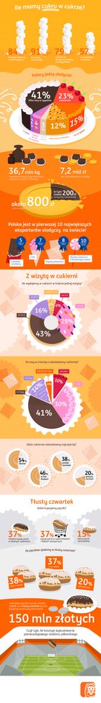 ING_infografika_tlustyczw_wsad_02.png