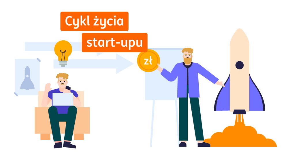 ING---infografika---Cykl-życia-startupu-2024-03-04---header.jpg