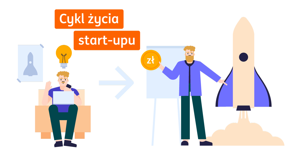 ING---infografika---Cykl-życia-startupu-2024-03-12---header (1).jpg