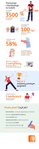 ING-infografika-PoProstu-2024_body.png