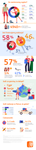 ING - infografika - Polacy na wakacjach - content.png