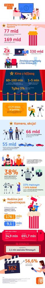 infografika-filmowa-v3 (1).jpg