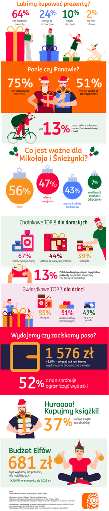 SING-body-Xmas-infografika-open-2.png