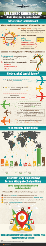 Jak-szukac-tanich-lotow_840px.png