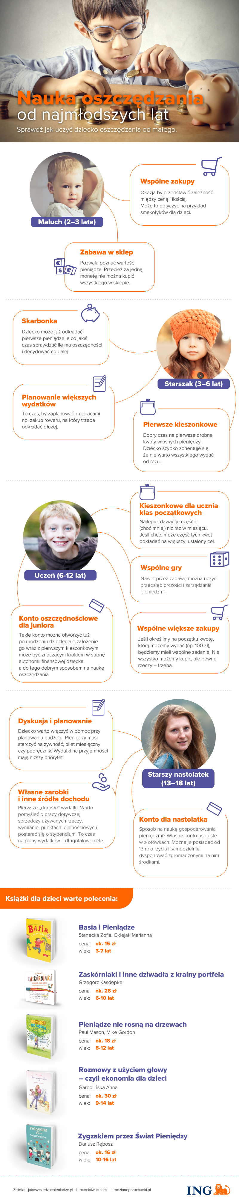 oszczedzanie_final.png oszczedzanie_final.png