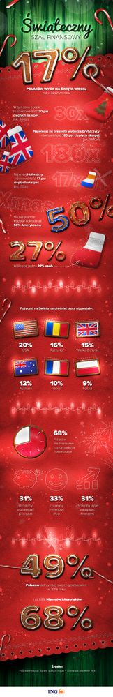ing_infografika_swieta-2015_004-kopia.jpg