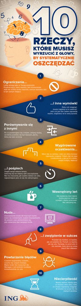 infografika - 10 rzeczy, które musisz wyrzucić z głowy, żeby zacząc oszczędzać.jpg