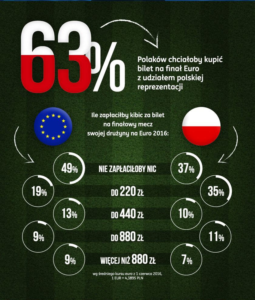 infografika-mecz-5.jpg