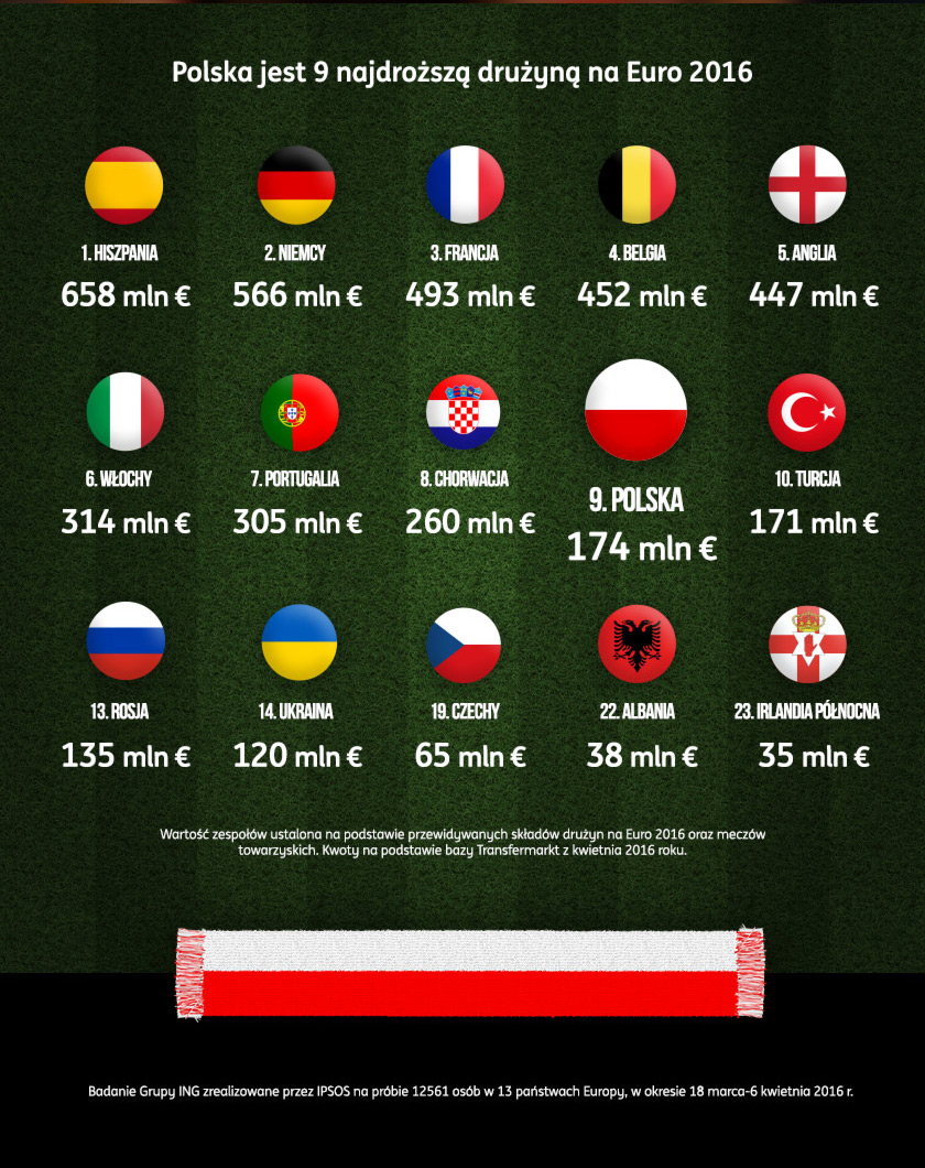 infografika-mecz-8.jpg