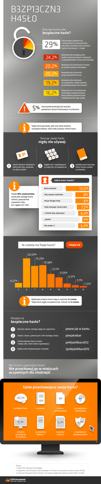 600px-bezpieczne-haslo.png